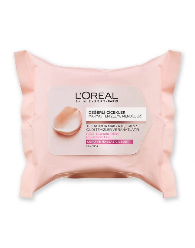 E-Ticaret Altyapısı | Güçlü ve Hazır Sistemler – SOLVES